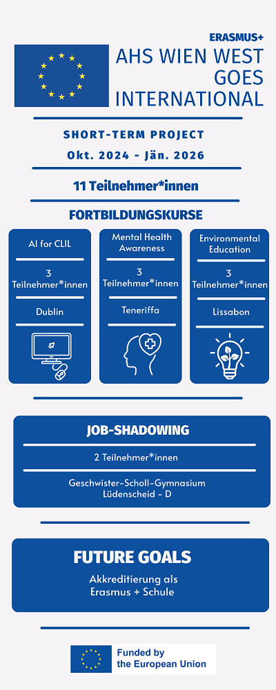 Infografik_Erasmus_Stand_26.1.png